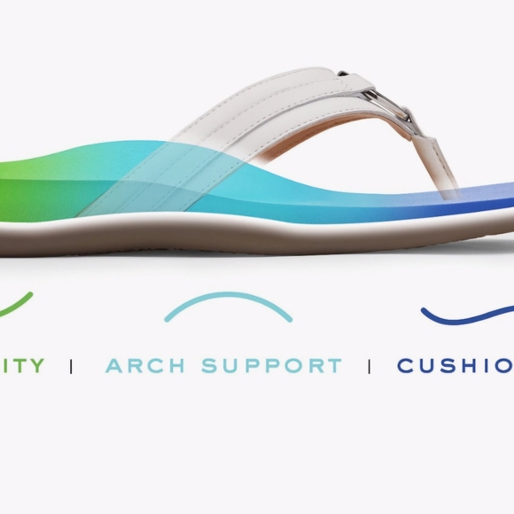 NWT Vionic Women's Sandals - Aloe - White, Size 10 - Picture 6 of 7